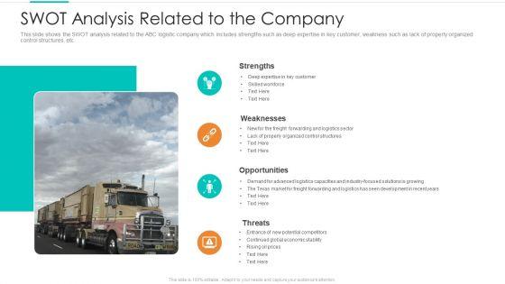 Planning_Logistic_Technique_Superior_Supply_Chain_Execution_Swot_Analysis_Related_To_The_Company_Microsoft_PDF_Slide_1.jpg