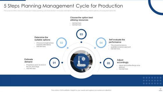 Planning_Management_Cycle_Ppt_PowerPoint_Presentation_Complete_Deck_With_Slides_Slide_17.jpg