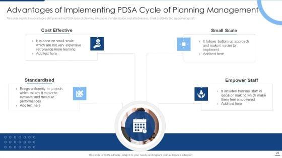 Planning_Management_Cycle_Ppt_PowerPoint_Presentation_Complete_Deck_With_Slides_Slide_20.jpg