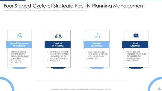 Planning_Management_Cycle_Ppt_PowerPoint_Presentation_Complete_Deck_With_Slides_Slide_22.jpg