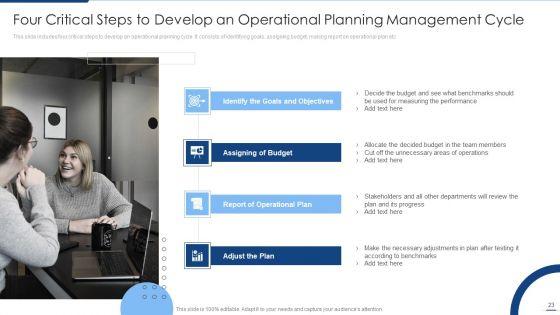 Planning_Management_Cycle_Ppt_PowerPoint_Presentation_Complete_Deck_With_Slides_Slide_23.jpg