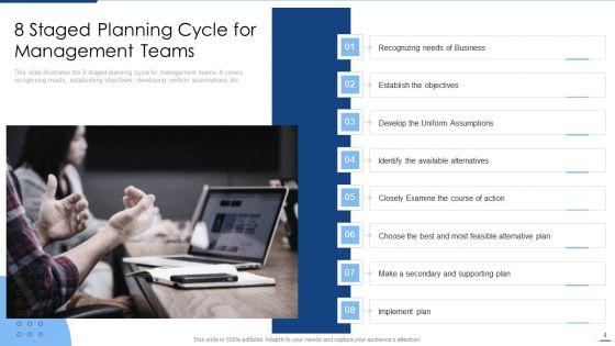 Planning_Management_Cycle_Ppt_PowerPoint_Presentation_Complete_Deck_With_Slides_Slide_4.jpg