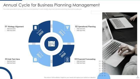 Planning_Management_Cycle_Ppt_PowerPoint_Presentation_Complete_Deck_With_Slides_Slide_5.jpg