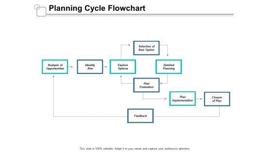 Planning_Model_Ppt_PowerPoint_Presentation_Complete_Deck_With_Slides_Slide_2.jpg
