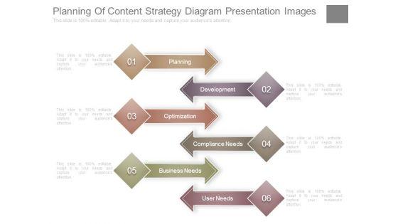 Planning_Of_Content_Strategy_Diagram_Presentation_Images_1.jpg