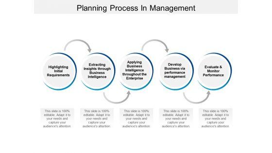 Planning_Process_In_Management_Ppt_PowerPoint_Presentation_Layouts_Smartart_Slide_1.jpg