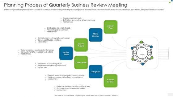 Planning_Process_Of_Quarterly_Business_Review_Meeting_Sample_PDF_Slide_1.jpg