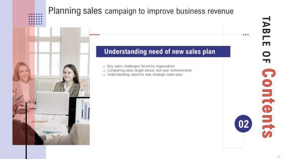 Planning_Sales_Campaign_To_Improve_Business_Revenue_Ppt_PowerPoint_Presentation_Complete_Deck_With_Slides_Slide_11.jpg