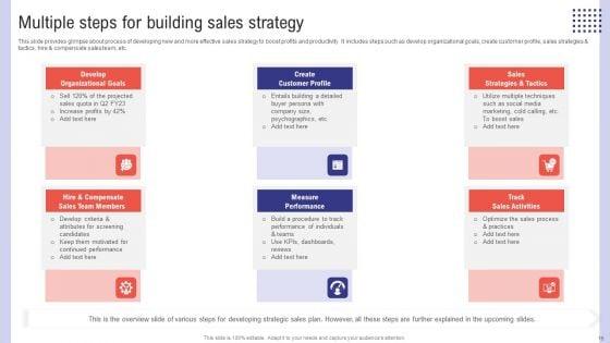 Planning_Sales_Campaign_To_Improve_Business_Revenue_Ppt_PowerPoint_Presentation_Complete_Deck_With_Slides_Slide_16.jpg