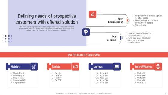 Planning_Sales_Campaign_To_Improve_Business_Revenue_Ppt_PowerPoint_Presentation_Complete_Deck_With_Slides_Slide_29.jpg