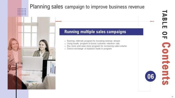 Planning_Sales_Campaign_To_Improve_Business_Revenue_Ppt_PowerPoint_Presentation_Complete_Deck_With_Slides_Slide_35.jpg