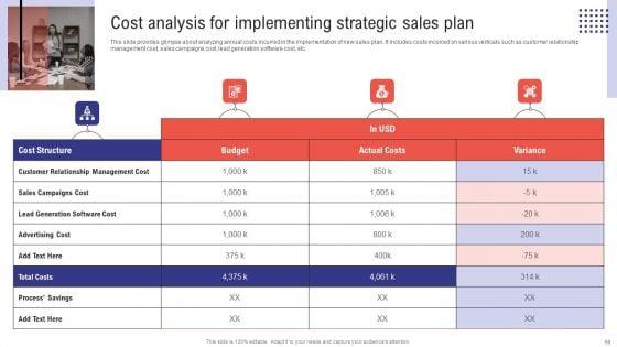 Planning_Sales_Campaign_To_Improve_Business_Revenue_Ppt_PowerPoint_Presentation_Complete_Deck_With_Slides_Slide_50.jpg