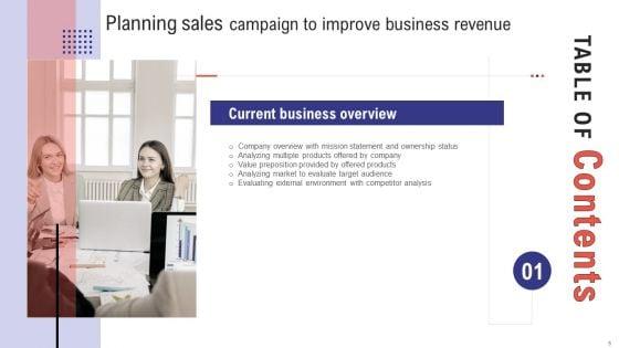 Planning_Sales_Campaign_To_Improve_Business_Revenue_Ppt_PowerPoint_Presentation_Complete_Deck_With_Slides_Slide_5.jpg