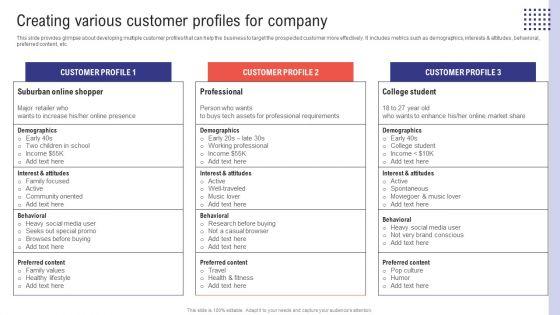 Planning Sales Campaign To Improve Creating Various Customer Profiles For Company Slides PDF Planning Sales Campaign To Improve Creating Various Customer Profiles For Company Slides PDF