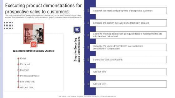 Planning_Sales_Campaign_To_Improve_Executing_Product_Demonstrations_For_Prospective_Sales_Infographics_PDF_Slide_1.jpg