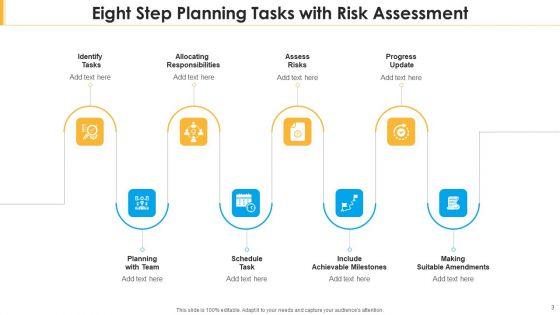 Planning_Tasks_Develop_Strategic_Ppt_PowerPoint_Presentation_Complete_Deck_With_Slides_Slide_3.jpg