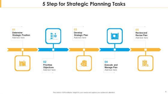 Planning_Tasks_Develop_Strategic_Ppt_PowerPoint_Presentation_Complete_Deck_With_Slides_Slide_5.jpg