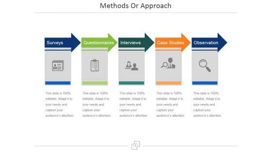 Planning_Thesis_Proposal_Ppt_PowerPoint_Presentation_Complete_Deck_With_Slides_Slide_6.jpg