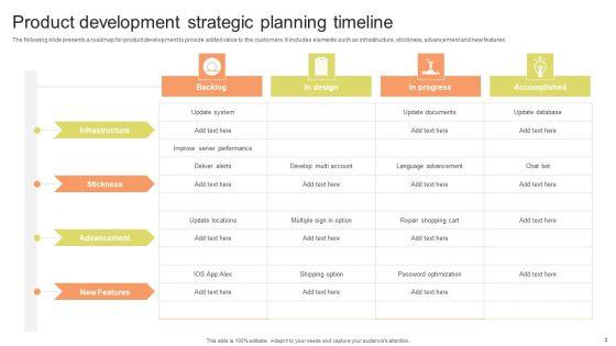 Planning_Timeline_Ppt_PowerPoint_Presentation_Complete_Deck_With_Slides_Slide_3.jpg