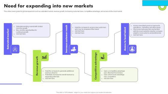 Planning_Transnational_Technique_To_Improve_International_Scope_Need_For_Expanding_Into_New_Markets_Formats_PDF_Slide_1.jpg