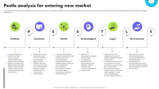 Planning_Transnational_Technique_To_Improve_International_Scope_Pestle_Analysis_For_Entering_New_Market_Ideas_PDF_Slide_1.jpg
