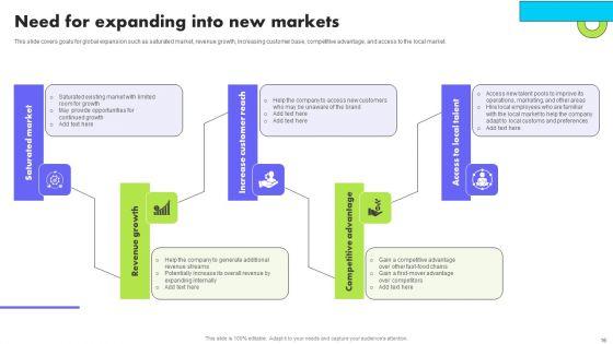 Planning_Transnational_Technique_To_Improve_International_Scope_Ppt_PowerPoint_Presentation_Complete_Deck_With_Slides_Slide_16.jpg