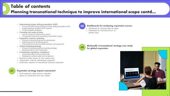Planning_Transnational_Technique_To_Improve_International_Scope_Ppt_PowerPoint_Presentation_Complete_Deck_With_Slides_Slide_4.jpg