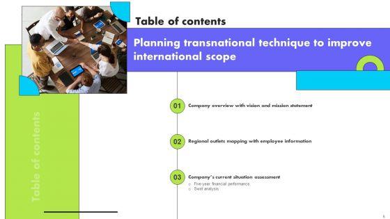 Planning_Transnational_Technique_To_Improve_International_Scope_Ppt_PowerPoint_Presentation_Complete_Deck_With_Slides_Slide_5.jpg