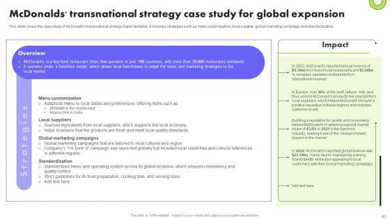Planning_Transnational_Technique_To_Improve_International_Scope_Ppt_PowerPoint_Presentation_Complete_Deck_With_Slides_Slide_63.jpg