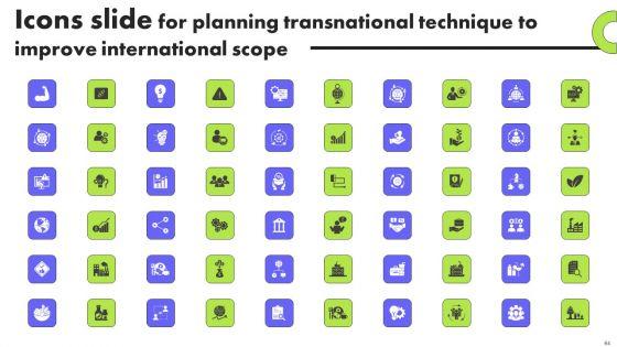 Planning_Transnational_Technique_To_Improve_International_Scope_Ppt_PowerPoint_Presentation_Complete_Deck_With_Slides_Slide_64.jpg
