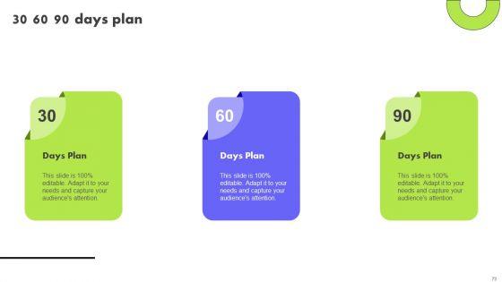 Planning_Transnational_Technique_To_Improve_International_Scope_Ppt_PowerPoint_Presentation_Complete_Deck_With_Slides_Slide_73.jpg