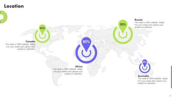 Planning_Transnational_Technique_To_Improve_International_Scope_Ppt_PowerPoint_Presentation_Complete_Deck_With_Slides_Slide_77.jpg
