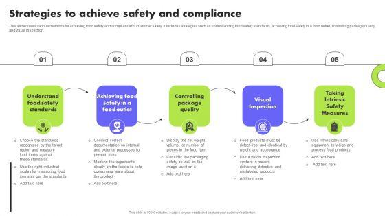 Planning_Transnational_Technique_To_Improve_International_Scope_Strategies_To_Achieve_Safety_And_Compliance_Designs_PDF_Slide_1.jpg