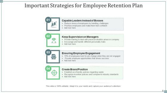 Planning_Workforce_Retention_Engagement_Ppt_PowerPoint_Presentation_Complete_Deck_With_Slides_Slide_9.jpg