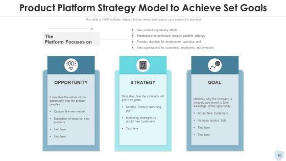 Platform_And_Merchandise_Objectives_Target_Ppt_PowerPoint_Presentation_Complete_Deck_With_Slides_Slide_10.jpg