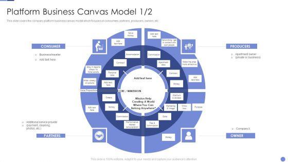 Platform_Business_Canvas_Model_1_2_Resolving_Chicken_And_Egg_Problem_In_Organization_Mockup_PDF_Slide_1.jpg