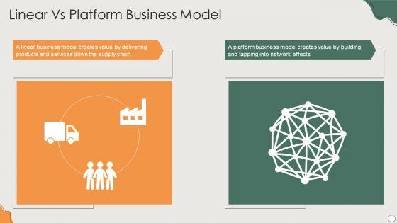 Platform_Business_Model_Implementation_In_Firm_Linear_Vs_Platform_Business_Model_Demonstration_PDF_Slide_1.jpg