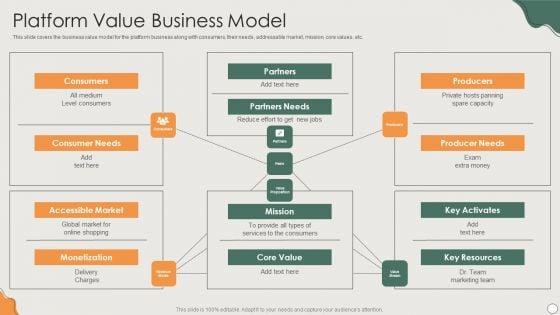 Platform_Business_Model_Implementation_In_Firm_Platform_Value_Business_Model_Icons_PDF_Slide_1.jpg