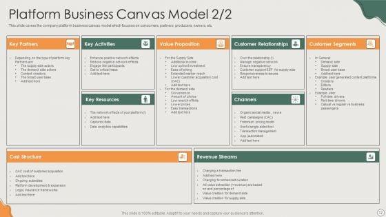Platform_Business_Model_Implementation_In_Firm_Ppt_PowerPoint_Presentation_Complete_Deck_With_Slides_Slide_12.jpg