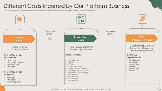 Platform_Business_Model_Implementation_In_Firm_Ppt_PowerPoint_Presentation_Complete_Deck_With_Slides_Slide_28.jpg