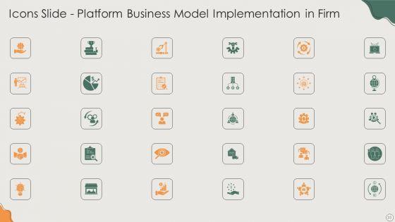 Platform_Business_Model_Implementation_In_Firm_Ppt_PowerPoint_Presentation_Complete_Deck_With_Slides_Slide_33.jpg