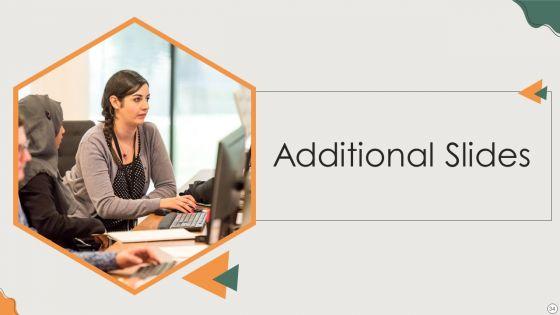 Platform_Business_Model_Implementation_In_Firm_Ppt_PowerPoint_Presentation_Complete_Deck_With_Slides_Slide_34.jpg