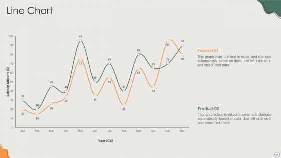 Platform_Business_Model_Implementation_In_Firm_Ppt_PowerPoint_Presentation_Complete_Deck_With_Slides_Slide_44.jpg