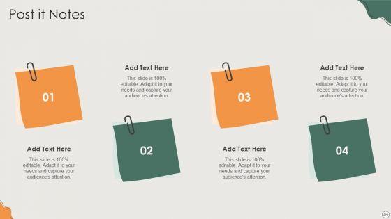 Platform_Business_Model_Implementation_In_Firm_Ppt_PowerPoint_Presentation_Complete_Deck_With_Slides_Slide_46.jpg