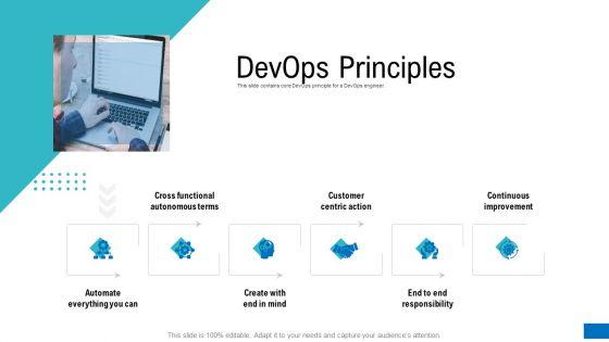 Platform_Engineering_PowerPoint_Template_Slides_Ppt_PowerPoint_Presentation_Complete_Deck_With_Slides_Slide_11.jpg