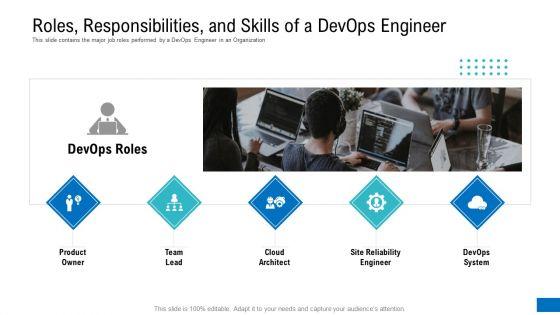 Platform_Engineering_PowerPoint_Template_Slides_Ppt_PowerPoint_Presentation_Complete_Deck_With_Slides_Slide_13.jpg