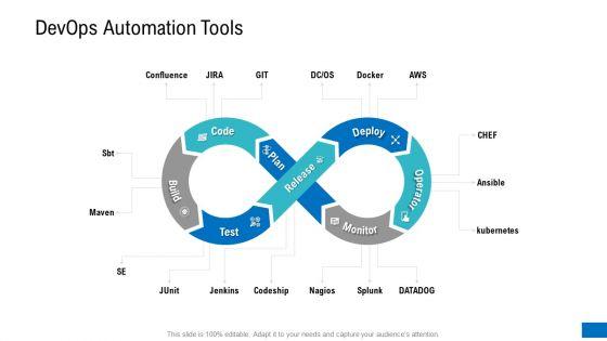 Platform_Engineering_PowerPoint_Template_Slides_Ppt_PowerPoint_Presentation_Complete_Deck_With_Slides_Slide_17.jpg