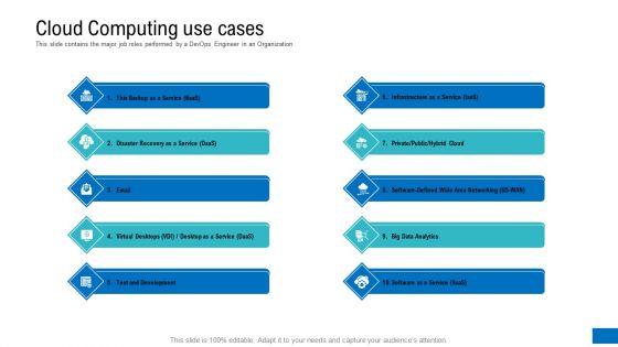 Platform_Engineering_PowerPoint_Template_Slides_Ppt_PowerPoint_Presentation_Complete_Deck_With_Slides_Slide_33.jpg