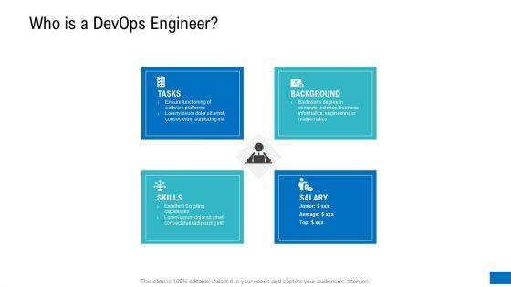 Platform_Engineering_PowerPoint_Template_Slides_Who_Is_A_Devops_Engineer_Introduction_PDF_Slide_1.jpg