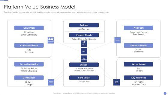 Platform_Value_Business_Model_Resolving_Chicken_And_Egg_Problem_In_Organization_Template_PDF_Slide_1.jpg